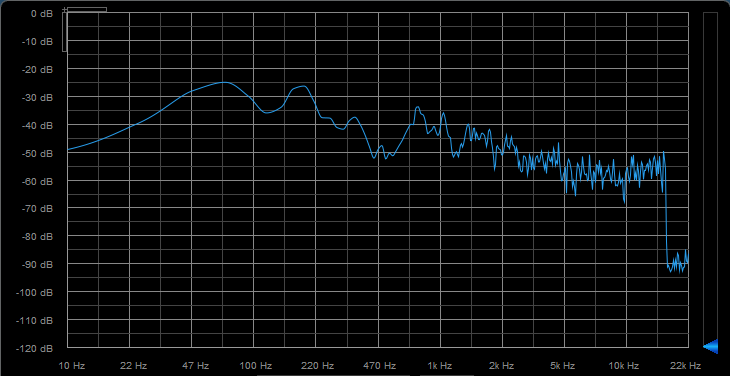 Focal Twin6 : Moderat Genelec.PNG