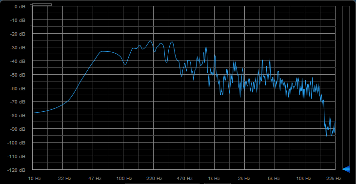 Focal Twin6 : Radiohead Genelec2.PNG