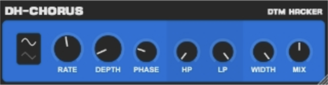 DTM Hacker DH-Chorus : Chorus