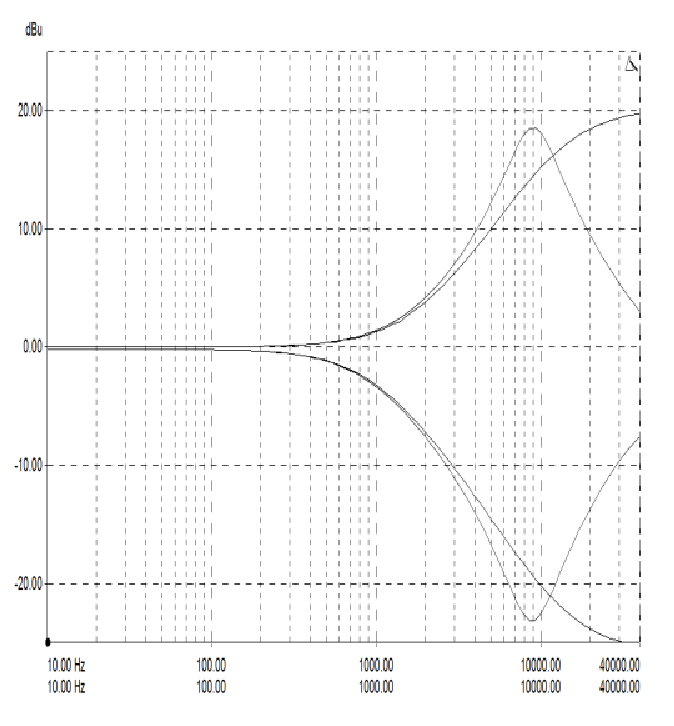 Capture d&rsquo;écran 2022-07-25 à 18.48.19