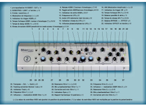 Sherman FilterBank V2 Rack