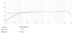 reponsefrequence_flat reponsefrequence_flat