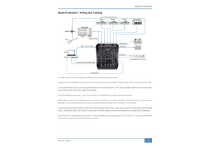 SSL SiX (63327)