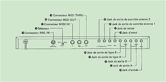 GP8 CONNECTIONS ARRIERE-3