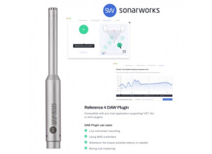 Sonarworks Reference 4 Studio Edition with Mic (23945)