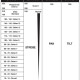 SCN 320 SCN 320