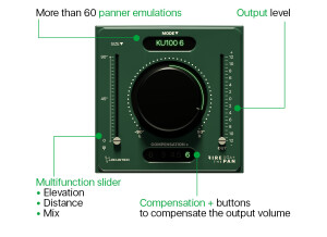 Acustica Audio The Pan (99017)