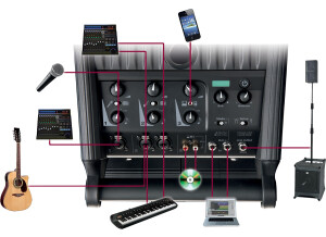 Lucas Nano 300 mixeur