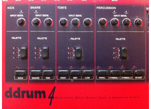 Ddrum 4 Brain (74123)