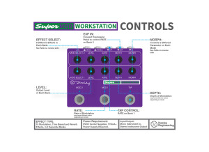 Keeley Electronics Super Mod Workstation (81242)