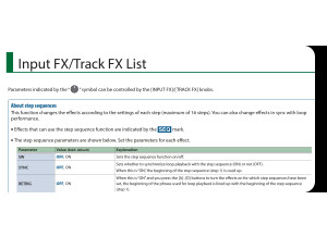 Boss RC-505 MkII (65840)