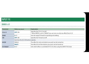 Boss RC-505 MkII (15946)