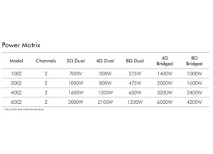 Crown XTi 6000 (38809)