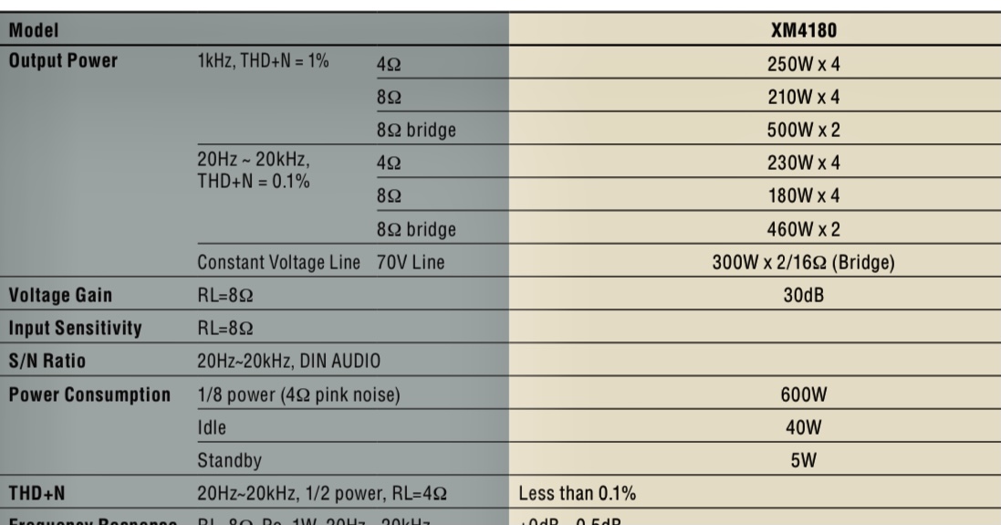 Yamaha XM4180 (64431)