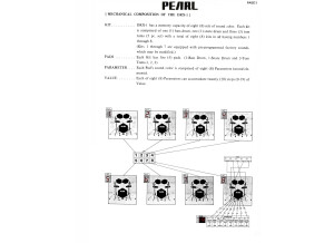 Pearl Drum-X (61884)