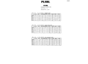 Pearl Drum-X (98604)