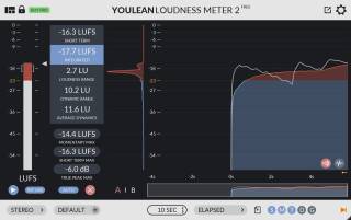 Youlean Youlean Loudness Meter 2 Pro
