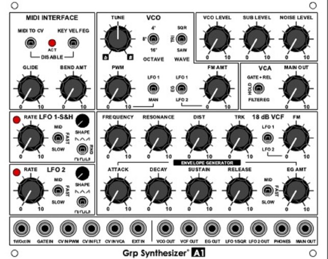 Grp Synthesizer - A1 220189 1 Grp Synthesizer - A1 220189 1