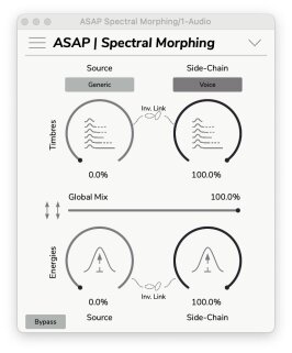Ircam ASAP : spectral-morphing Ircam ASAP : spectral-morphing