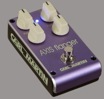AxisFlanger Side AxisFlanger Side