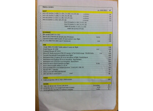 SGM Studio 24 Scan Control (51234)