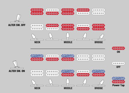 SML721pickups SML721pickups
