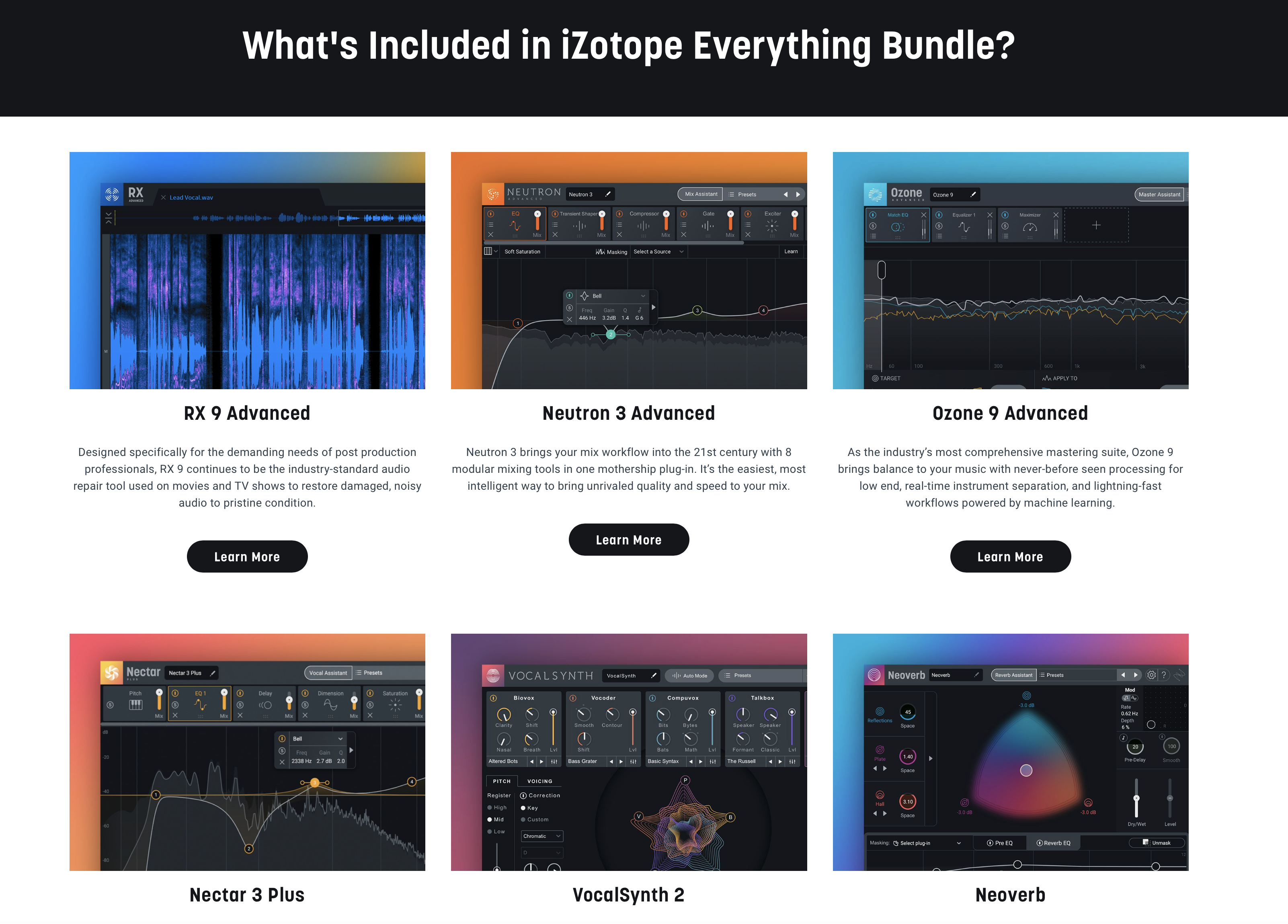 IZotope Everything Bundle