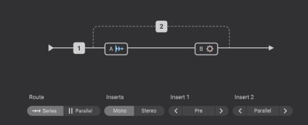 H90 Control routing H90 Control routing