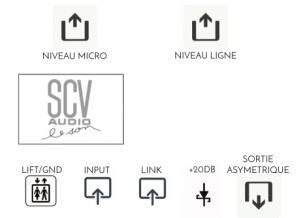 SCV Electronics DI Active II