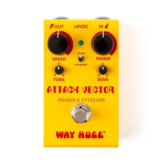 Attack Vector Attack Vector