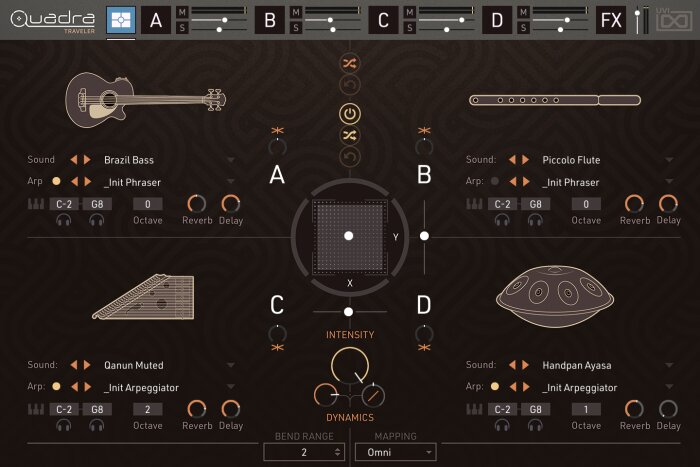 Quadra Traveler Quadra Traveler