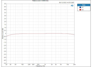 elative-level-1-00000-khz-continuous (1)