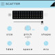 Scatter Scatter