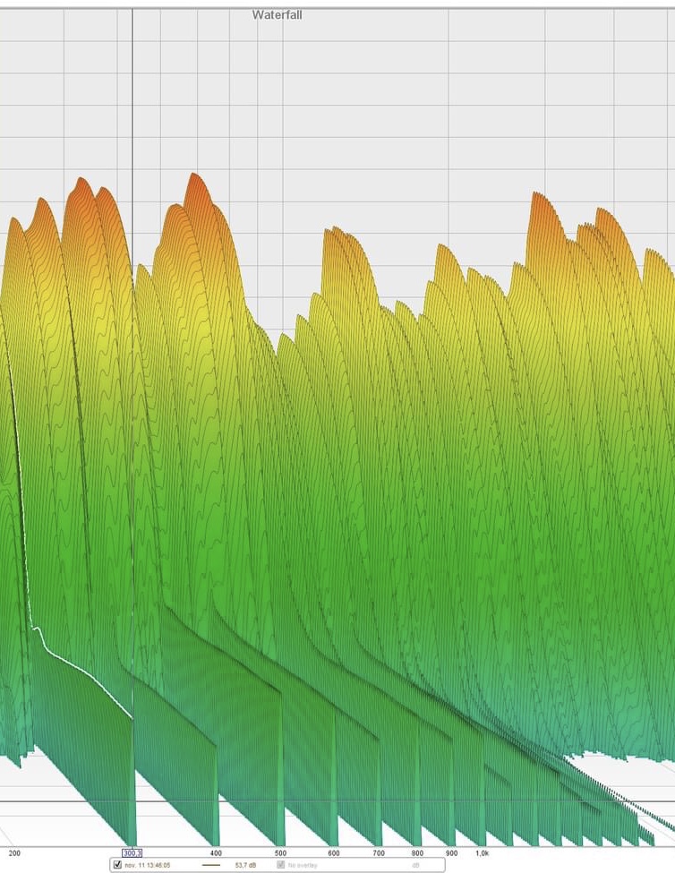 Behringer Xenyx 1202FX