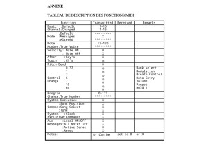 Evolution Mk-261 (37180)