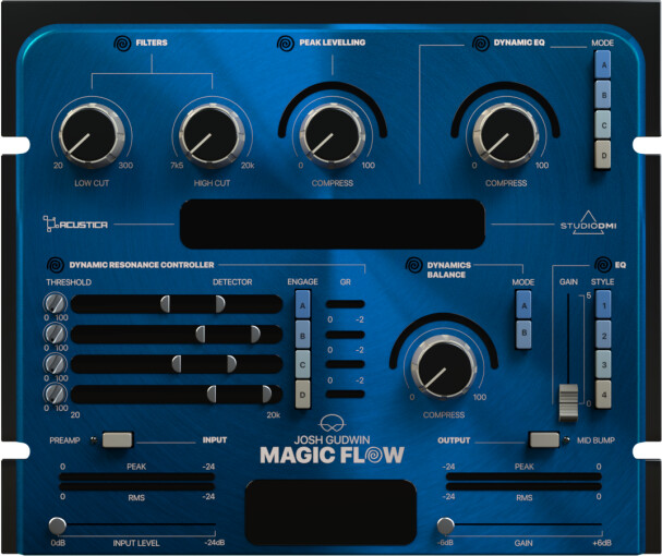 GUI GUI