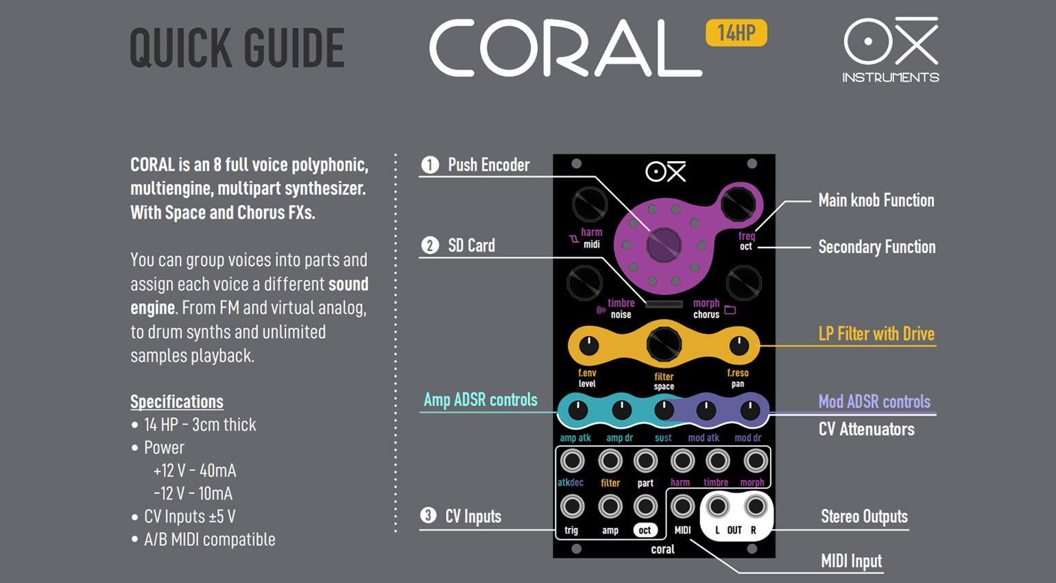 oxi-coral-guide