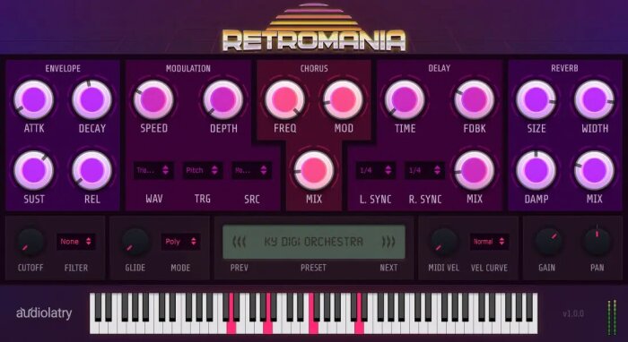 Retromania Retromania