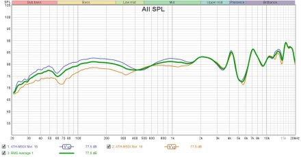 ATH-M50X FR ATH-M50X FR
