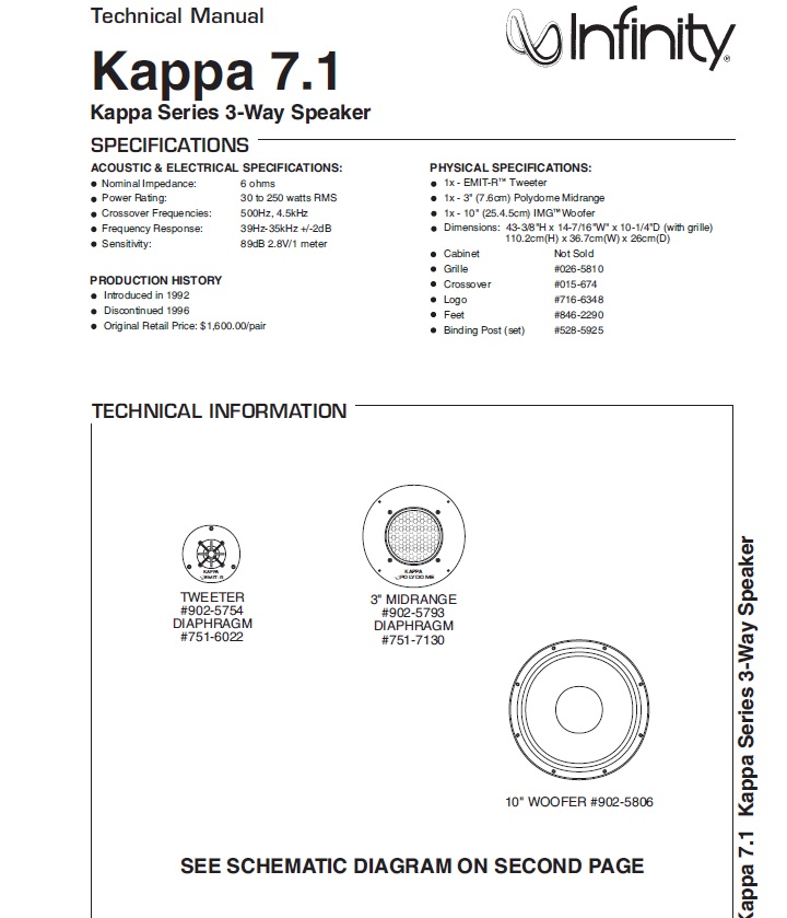 infinity kappa 7.1 i