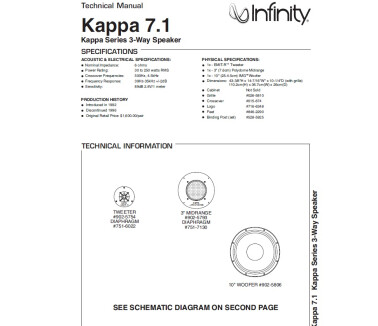 Infinity KAPPA 7.1