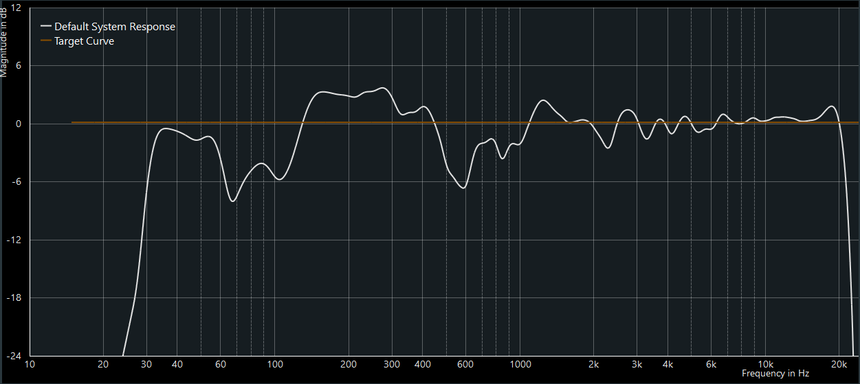 reponse ma1 non corrige