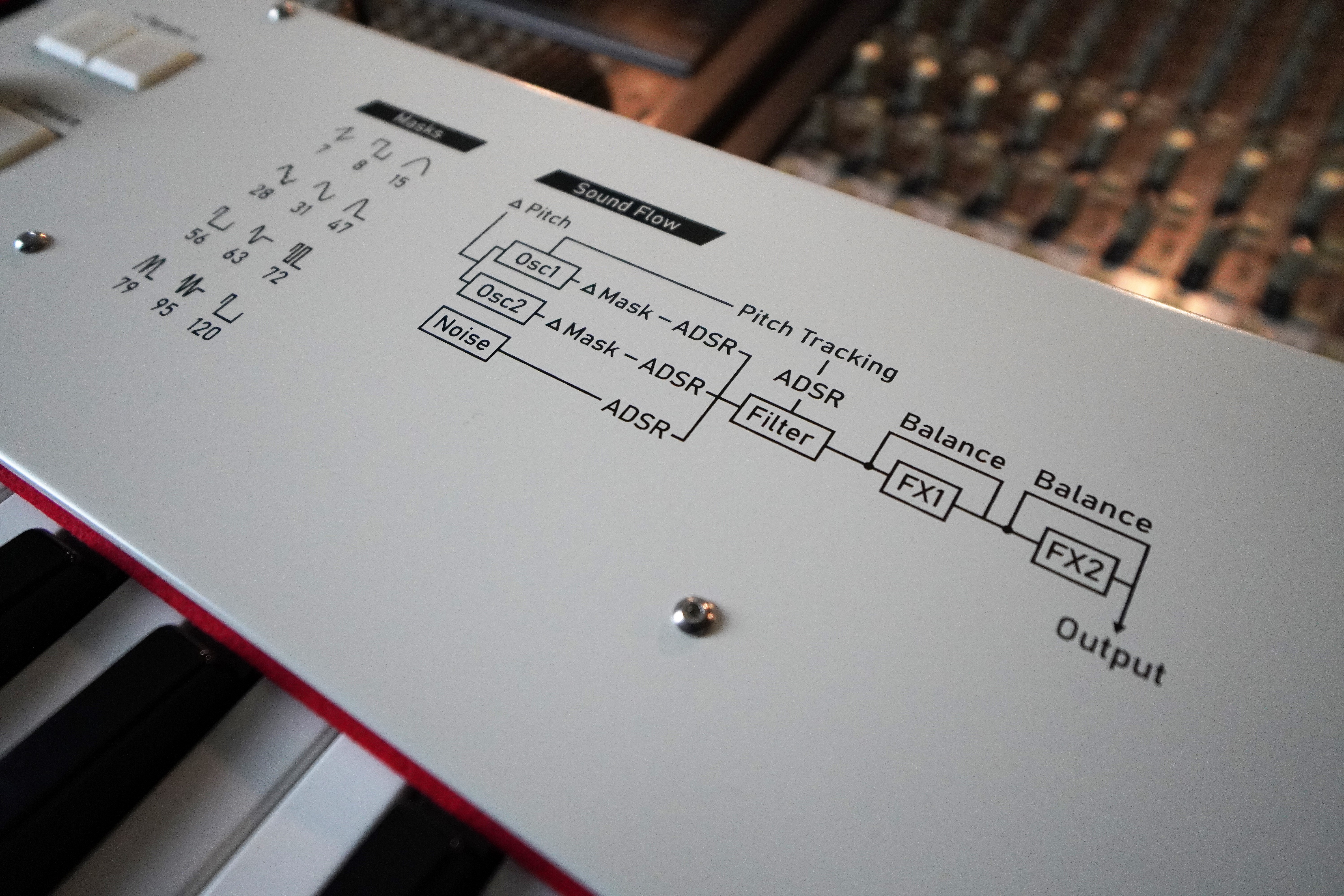 Mask1 2tof 13 face oblique