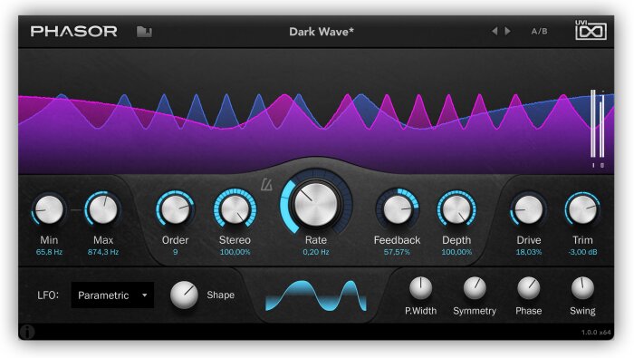 GUI GUI
