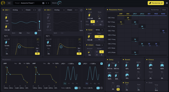 GUI GUI