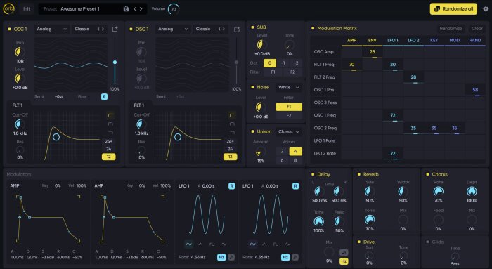 GUI GUI