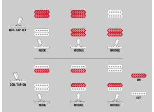 PickupSwitching