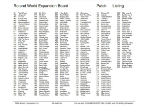 Roland SR-JV80-05 World (76016)