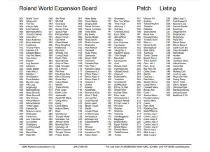 Roland SR-JV80-05 World (85030)