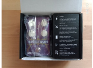 Spectrum in box